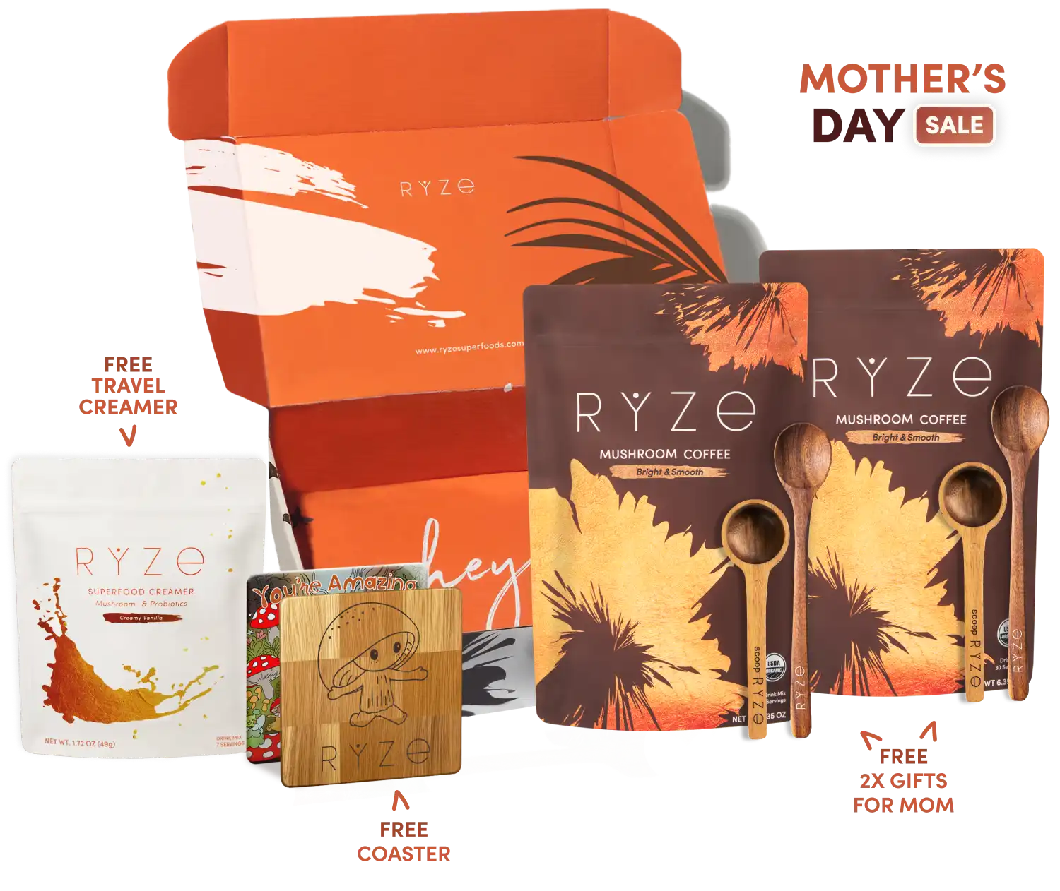 Shipping Protection - Package Care