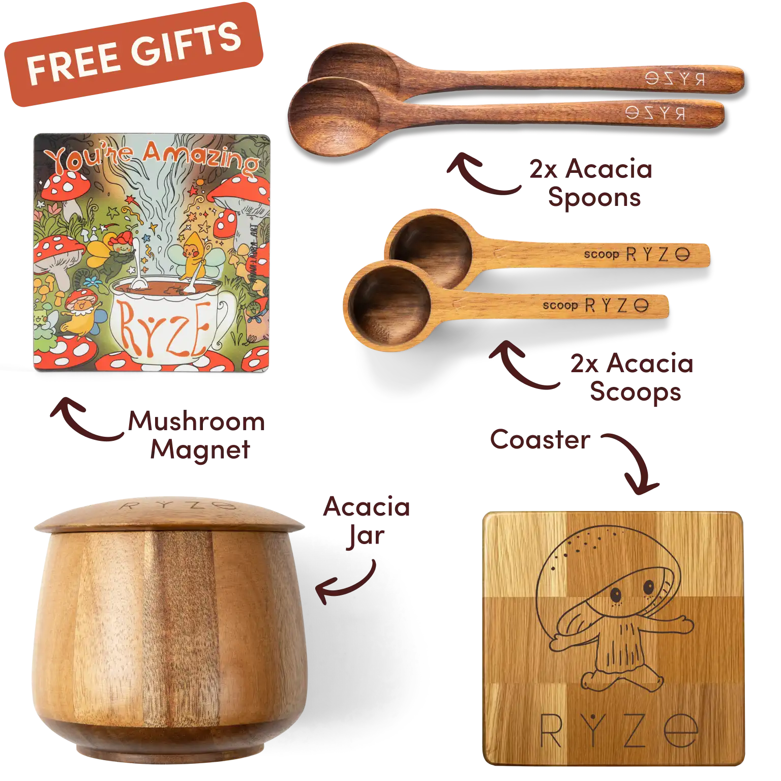 Free Gift Bundle - Core Pack