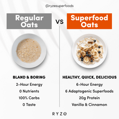 RYZE Mushroom Overnight Oats Pack (28 Servings) - Daily Breakfast